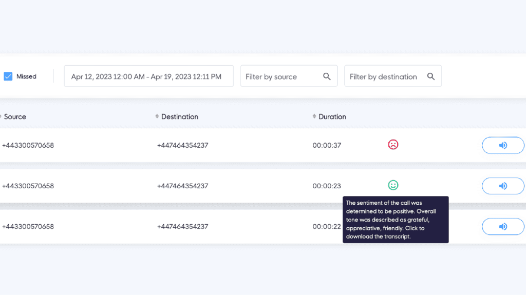 Sentiment Analysis of Phone Calls Using ChatGPT Now Available in Callroute