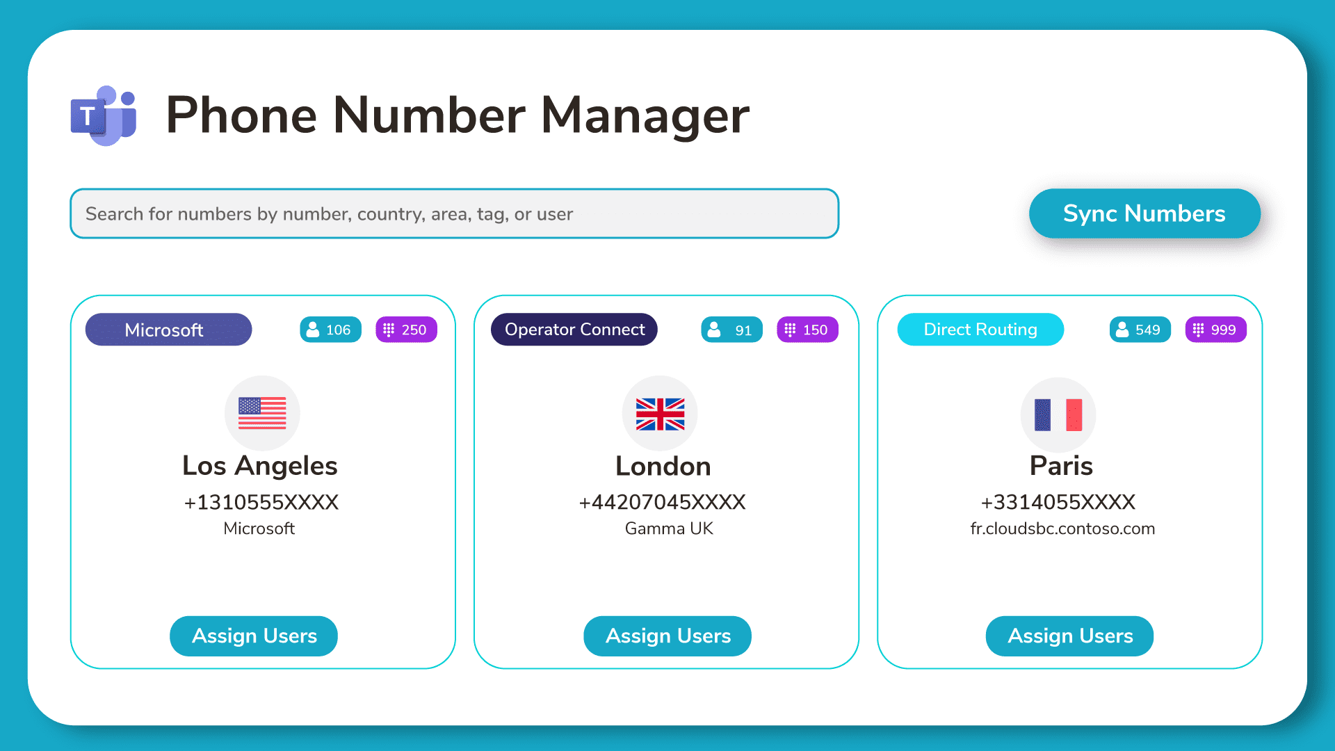 Managing numbers in Microsoft Teams Managing numbers in Microsoft Teams