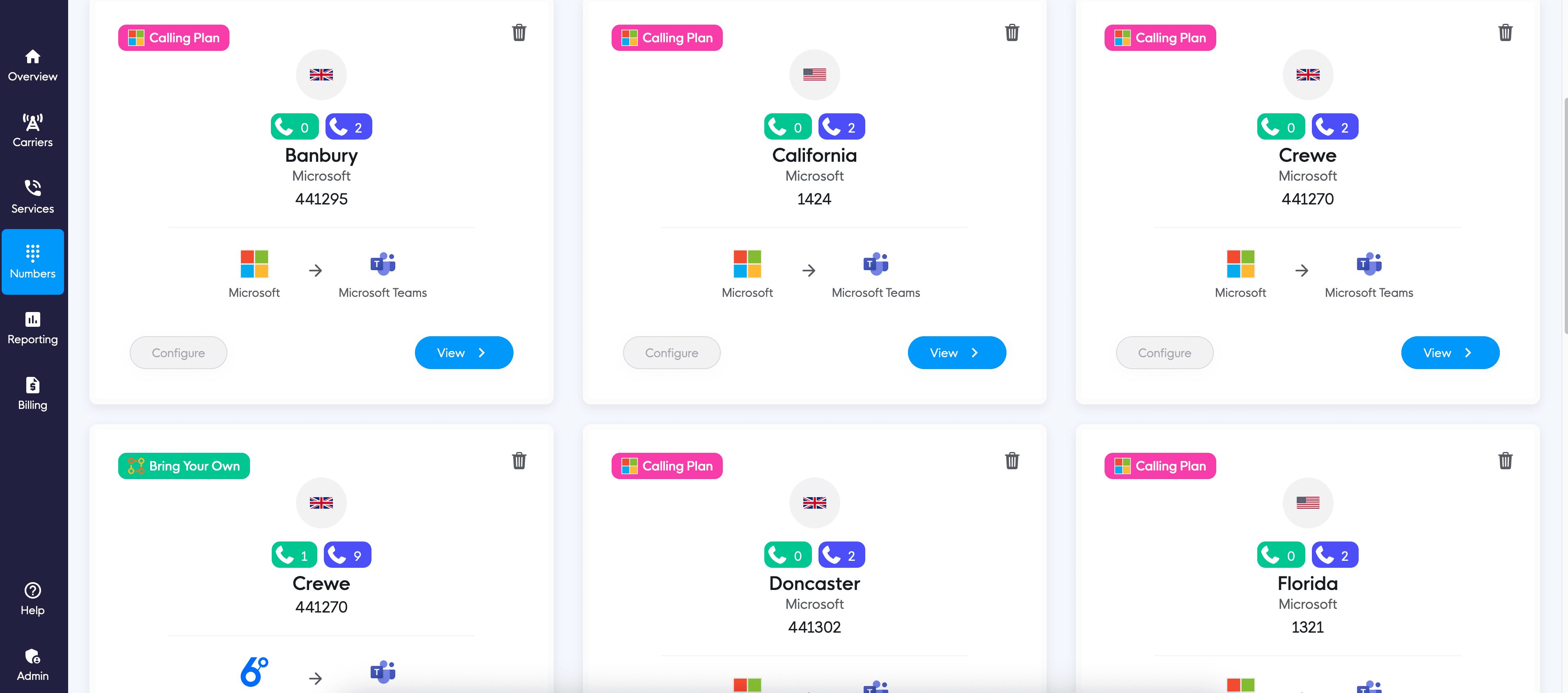 Number Management for Microsoft Teams
