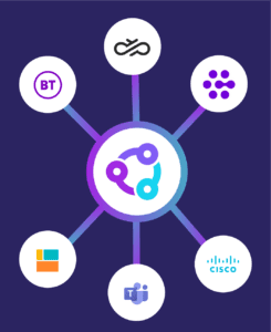 Connect telephone providers and call carriers to Microsoft Teams