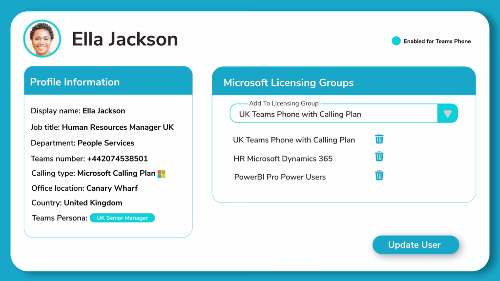 Microsoft 365 License Management with Orto by Callroute