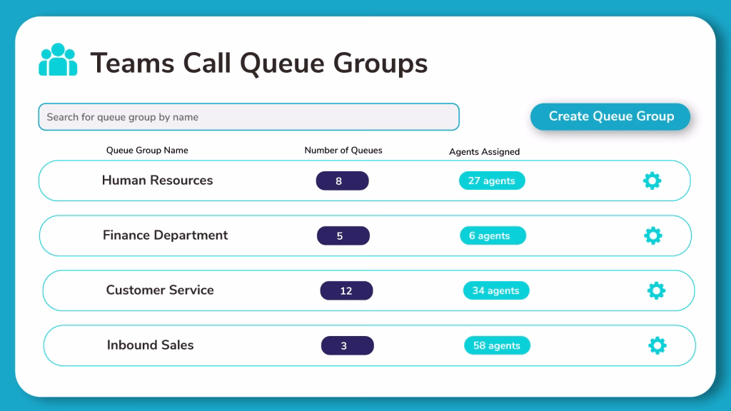 Create Microsoft Teams call queue groups
