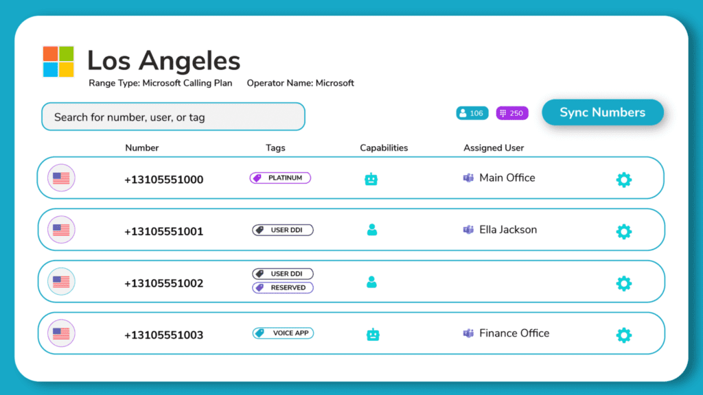 Microsoft Teams Phone number management Microsoft Teams Phone number management