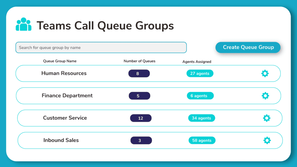 Let’s start by showing you how to automate your Teams call queue assignments using Orto.  