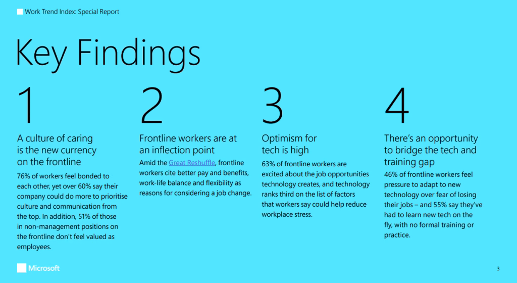 Microsoft Work Trend Index for frontline workers Microsoft Work Trend Index for frontline workers