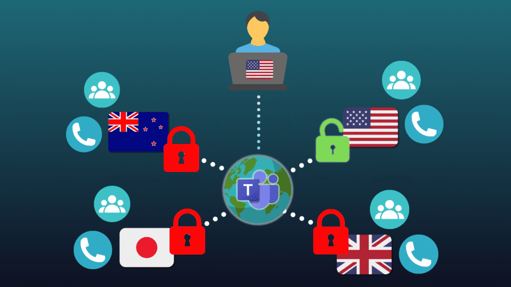 What Is Granular Roles-Based Access Control By Callroute?