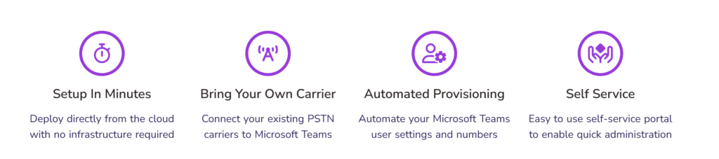 Microsoft Teams Direct Routing for small busineses