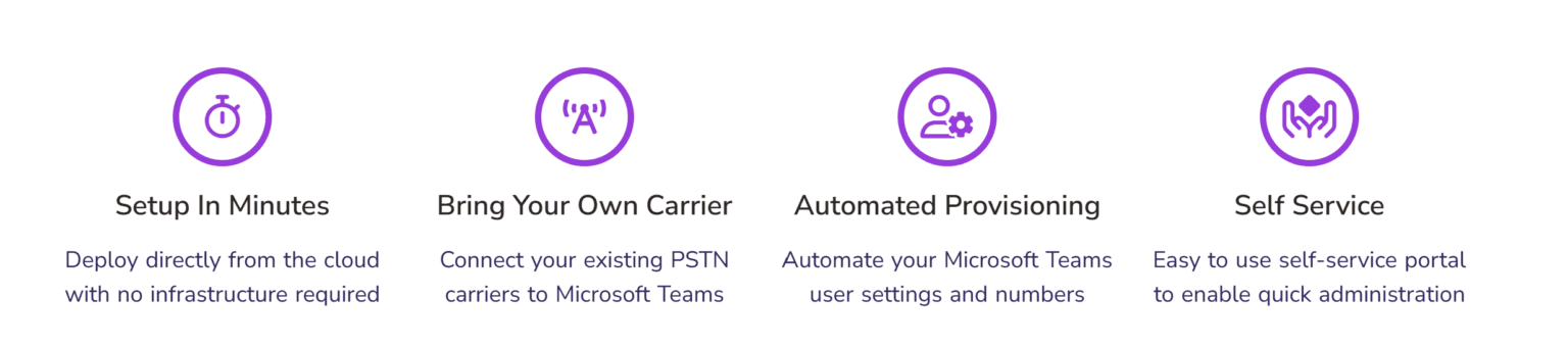How To Find The Best Provider Of Teams Direct Routing For Your Small ...