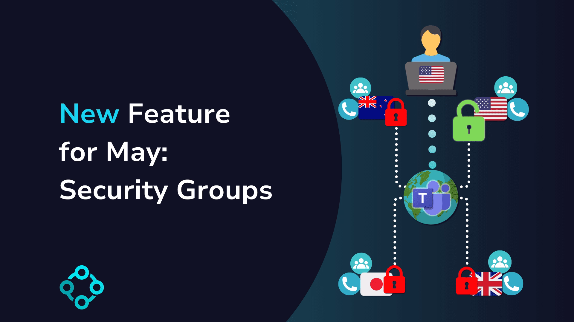 Microsoft Teams Security Groups - New Callroute 2025 Release