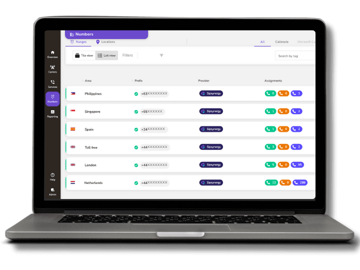 Get UK & International Toll-Free Numbers With Callroute