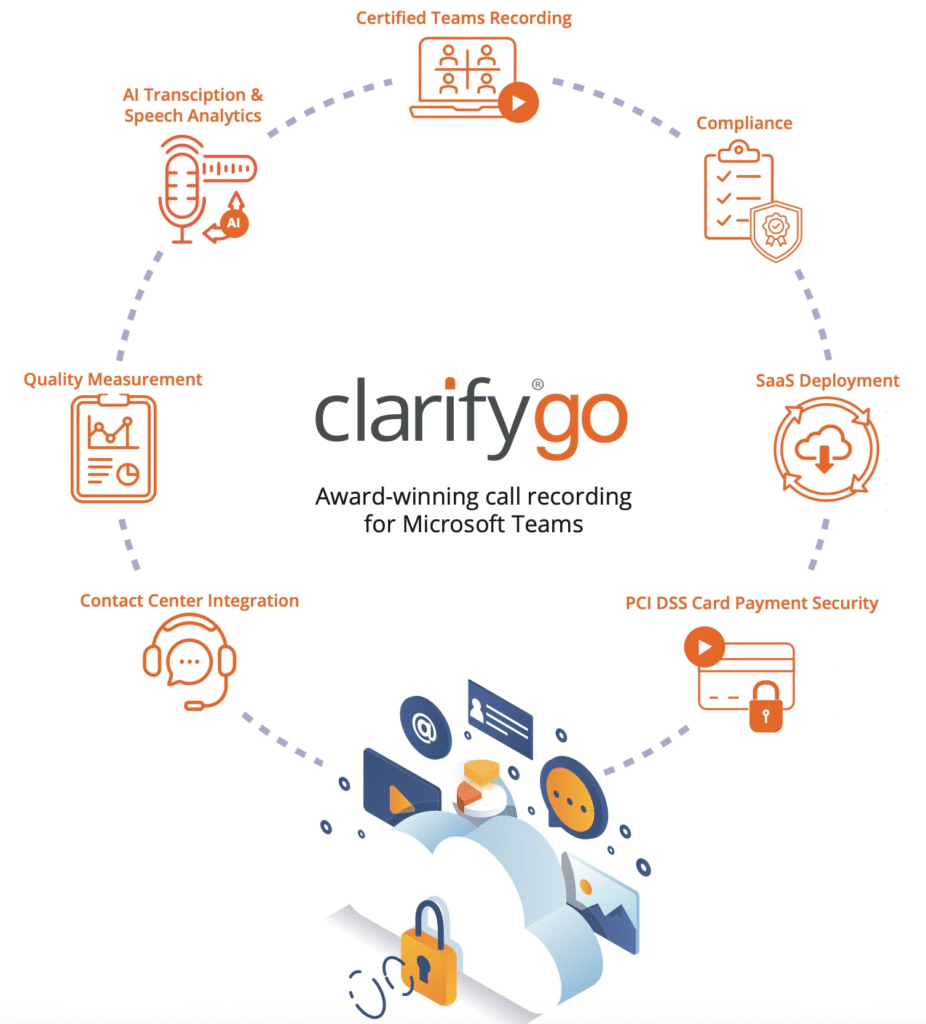 Advanced Call Recording with Oak ClarifyGo by Callroute