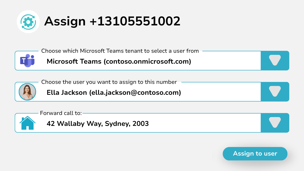 Assignment & Provisioning 2 – Assigning numbers to users Diagram showing number assignment directly to Microsoft Teams users.