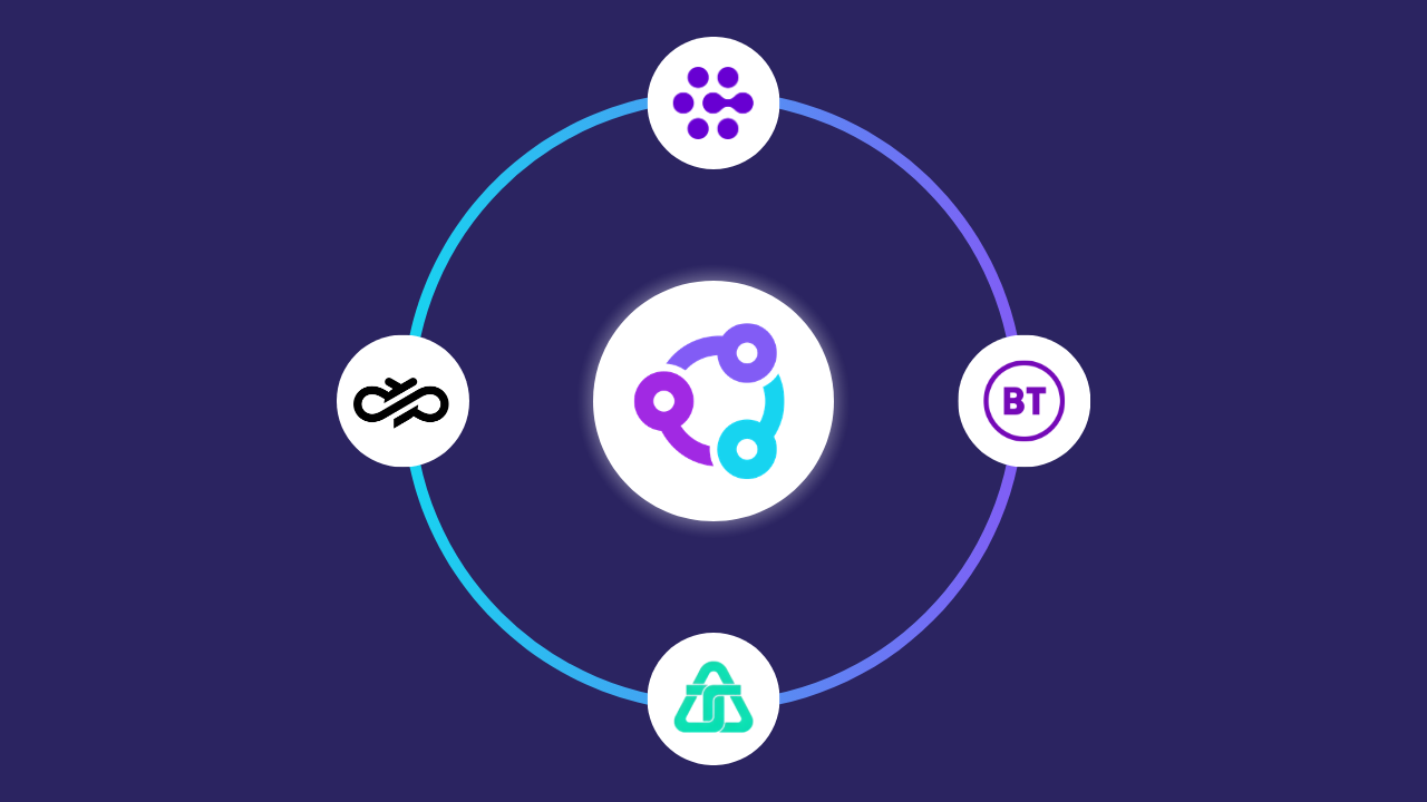 BYOC – What Does BYOC Mean Diagram showing Callroute connecting telephone carriers to Microsoft Teams.