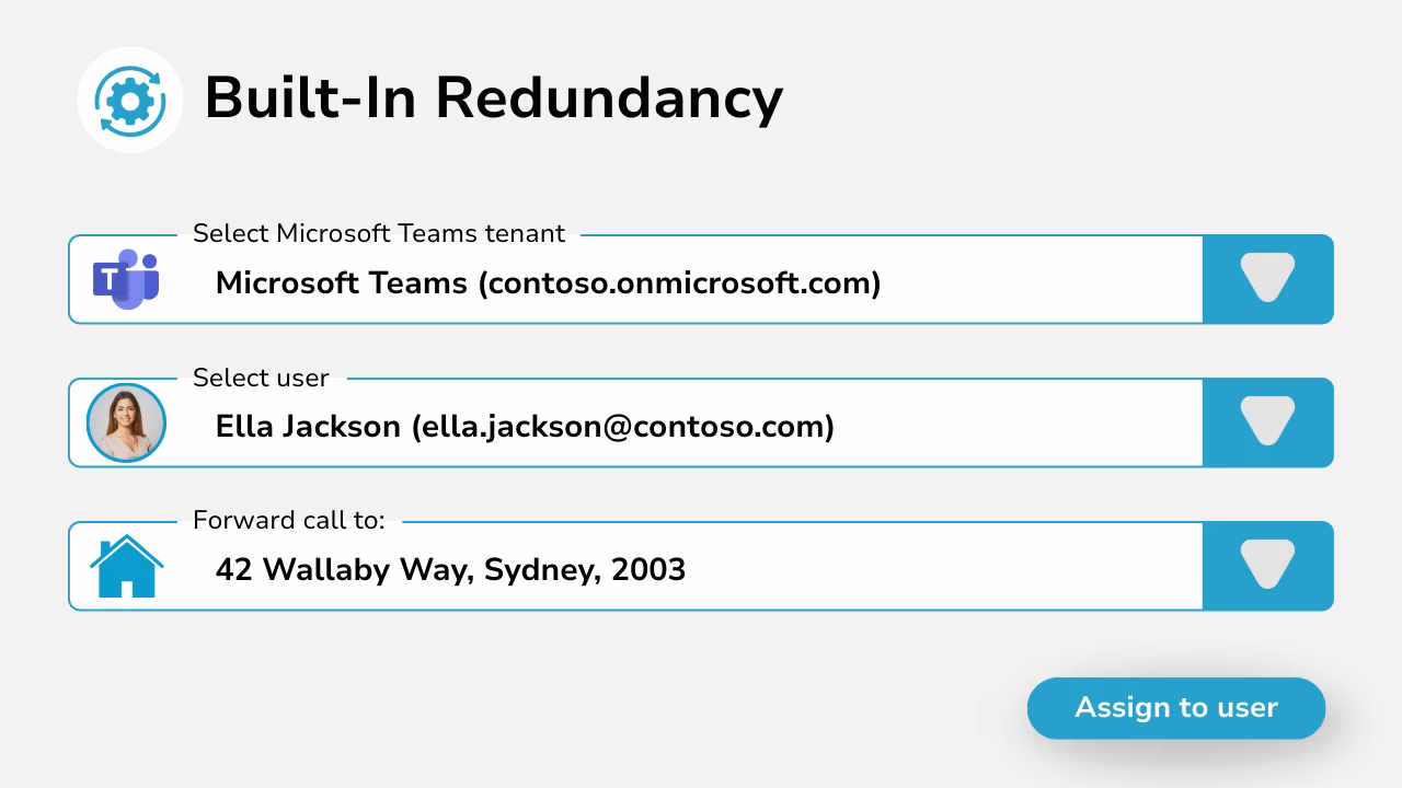 call-handing-and-resilience-intelligent-build-in-redundancy Diagram showing built in redundancy where a number is assigned to a Microsoft tenant, a user and the forwarding call address.