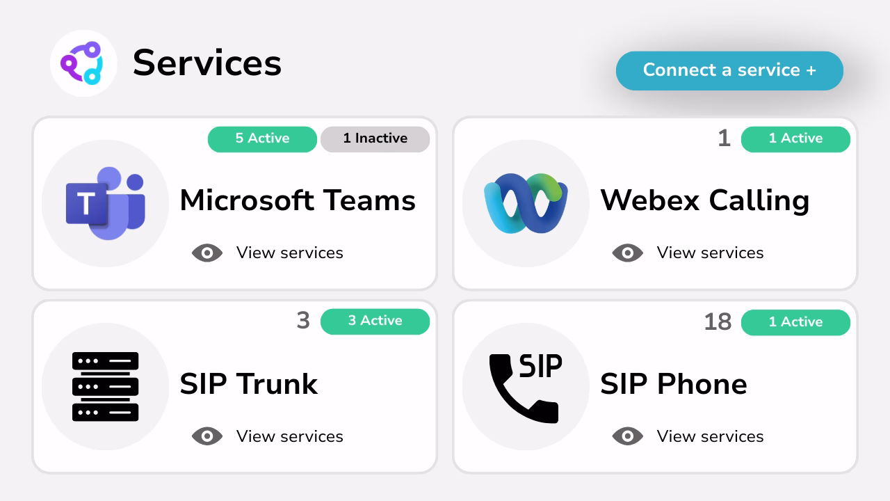 Diagram showing that you can bring your existing numbers into callroute and deliver PSTN services through modern platforms