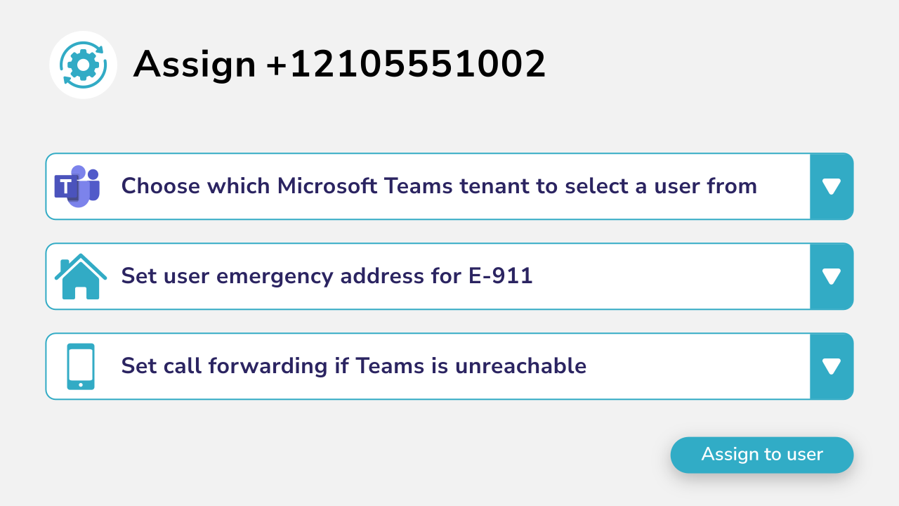 assign-numbers Diagram showing number assignment to users.