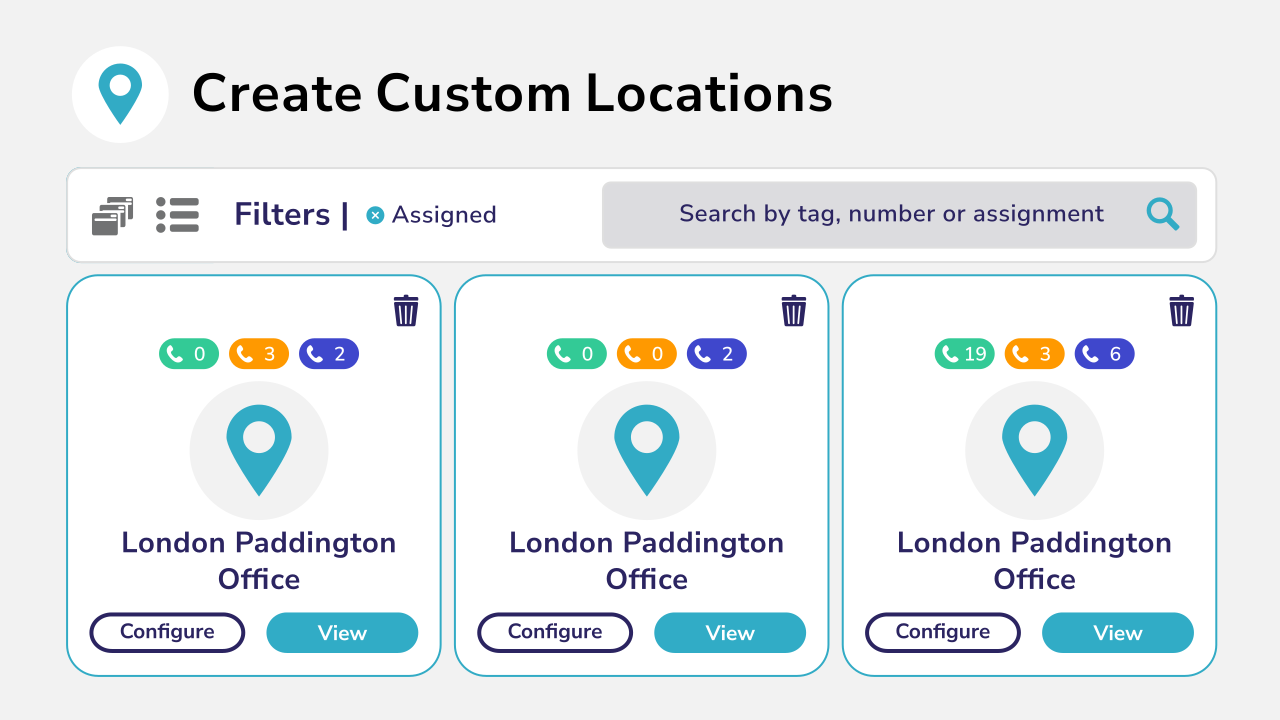 create-custom-locations