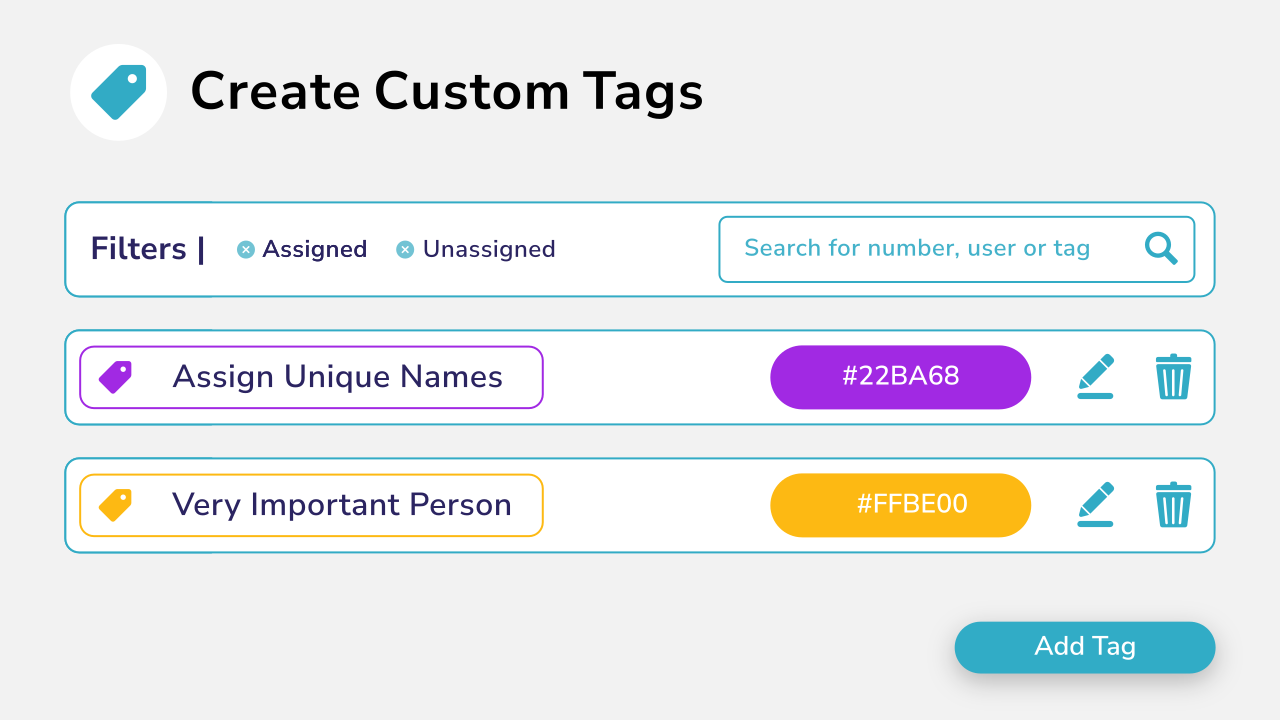 create-custom-tags Diagram showing the creation of unique tags that can be assigned to numbers.