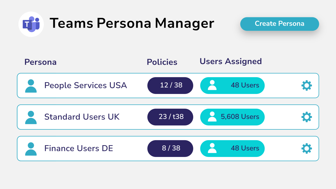 teams-persona-manager Diagram showing Teams persona manager with a create button.