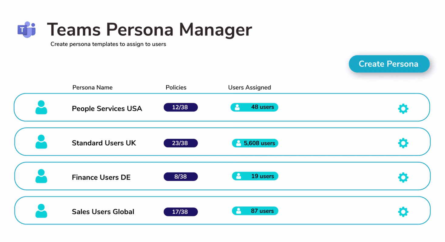 Diagram showing Teams persona manager with a create button.