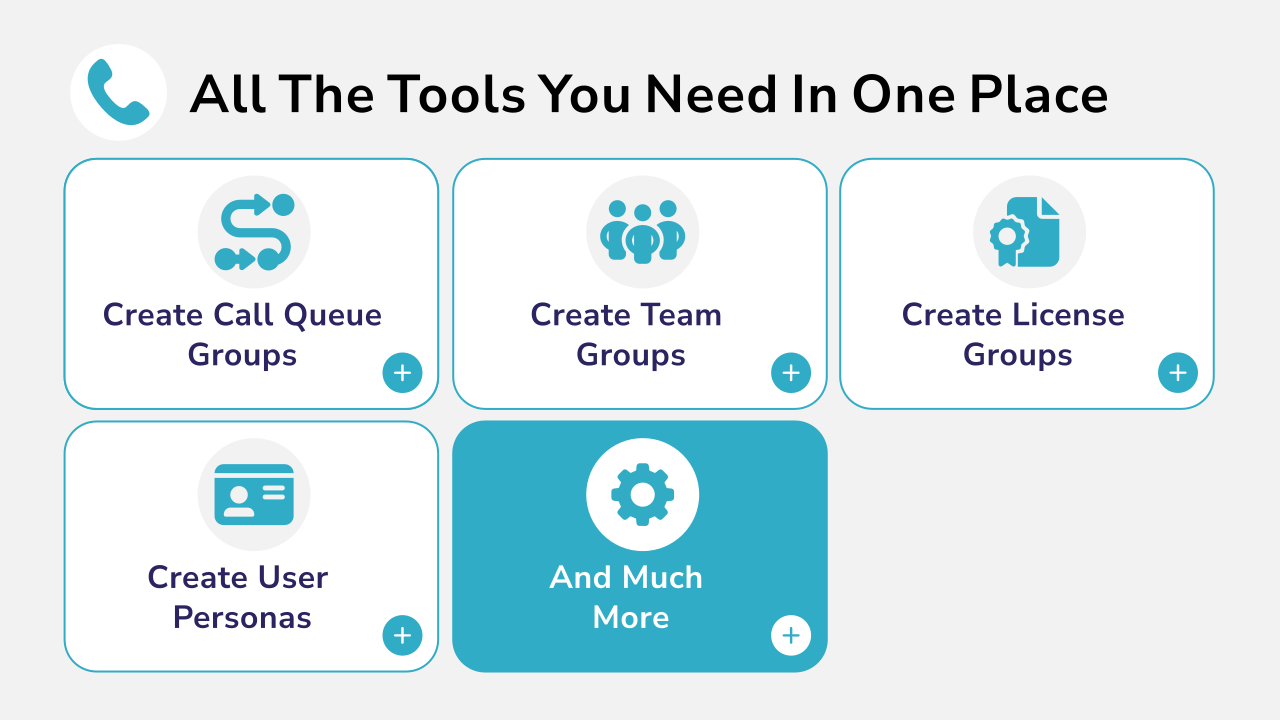 teams-user-management-about Diagram showing the variety of tools for managing Teams users all in one place.