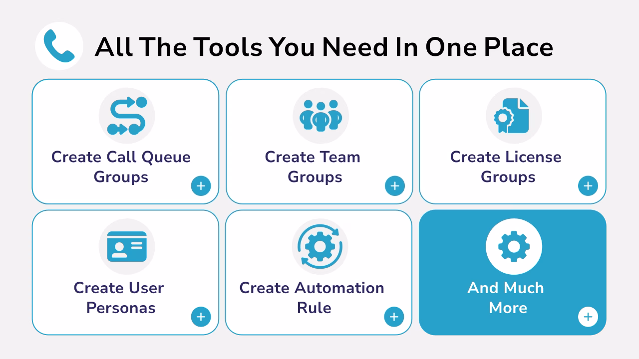 teams-user-management-about Diagram showing the variety of tools for managing Teams users all in one place.