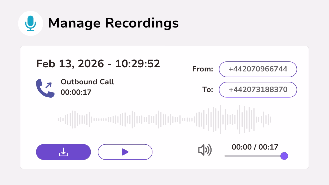 manage-call-recordings-callroute Diagram showing call recording management.