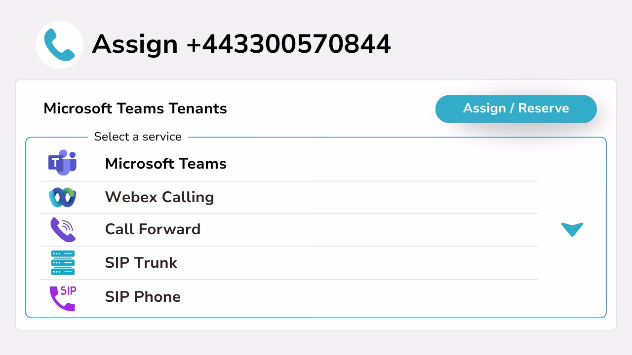 Diagram showing Callroute as a single control layer for assigning services to Microsoft Teams tenants.