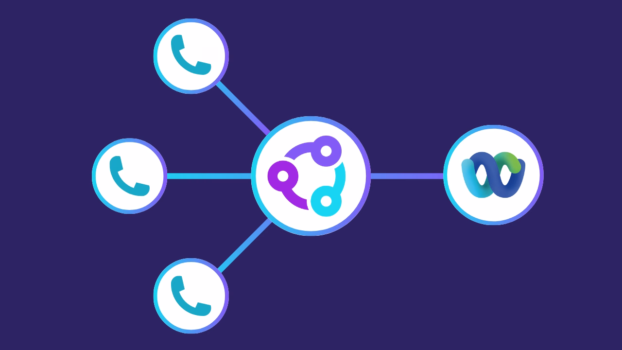 Diagram showing Callroute routing calls to a webex calling tenant.