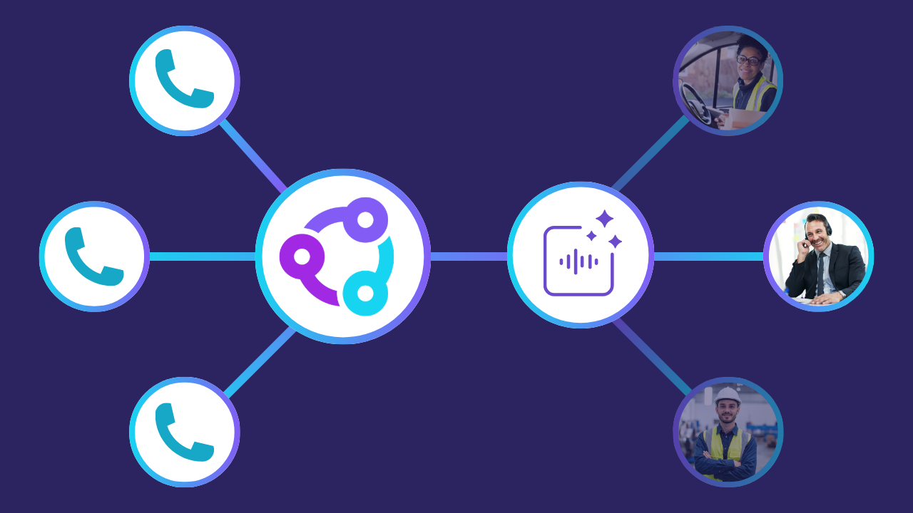 connect-services-to-ai Diagram showing call routing to hybrid AI and human handling.