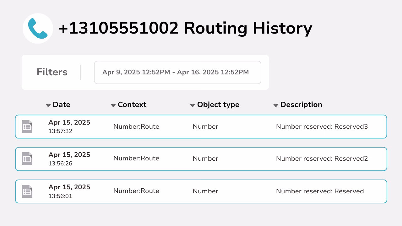 Diagram showing routing history for tracking numbers.