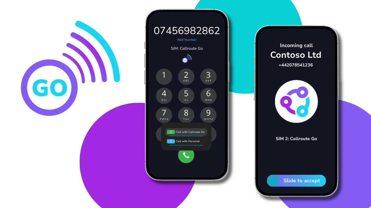 Microsoft Teams 4 – Teams Mobile Extend Diagram showing Microsoft Teams mobile representing making and receiving business calls over a cellular network.