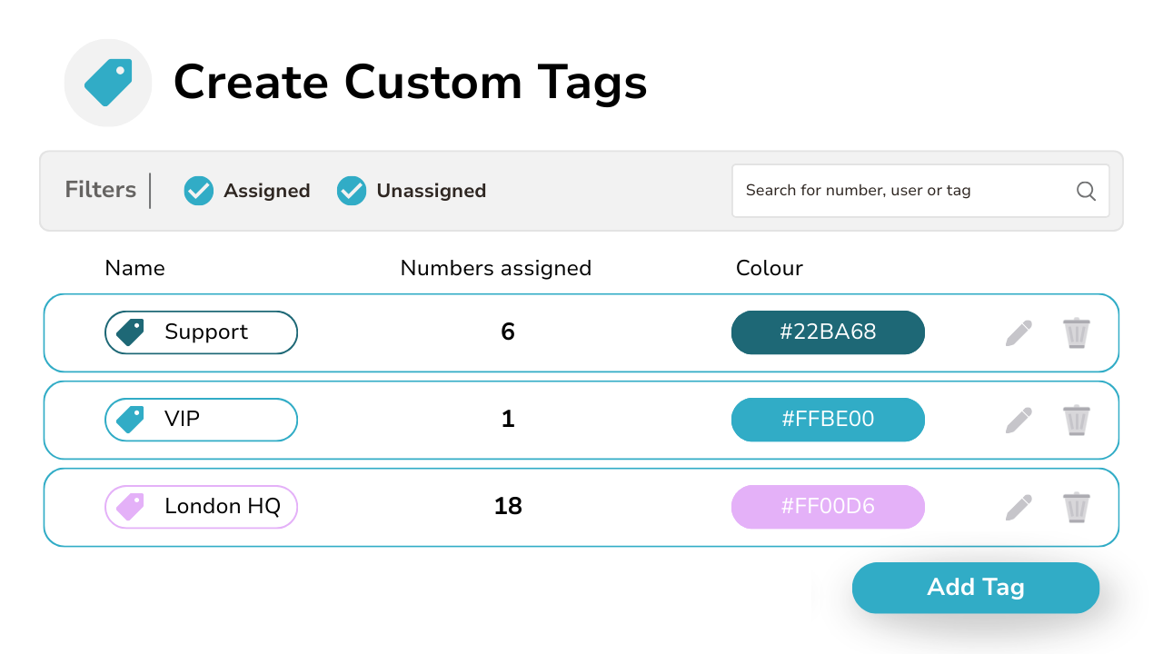 Phone Numbers 3 – Categorize Your Numbers Using Tags Diagram showing custom category tag creation.