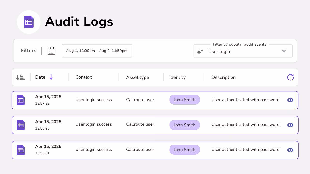 Diagram showing audit logs with search filter options.