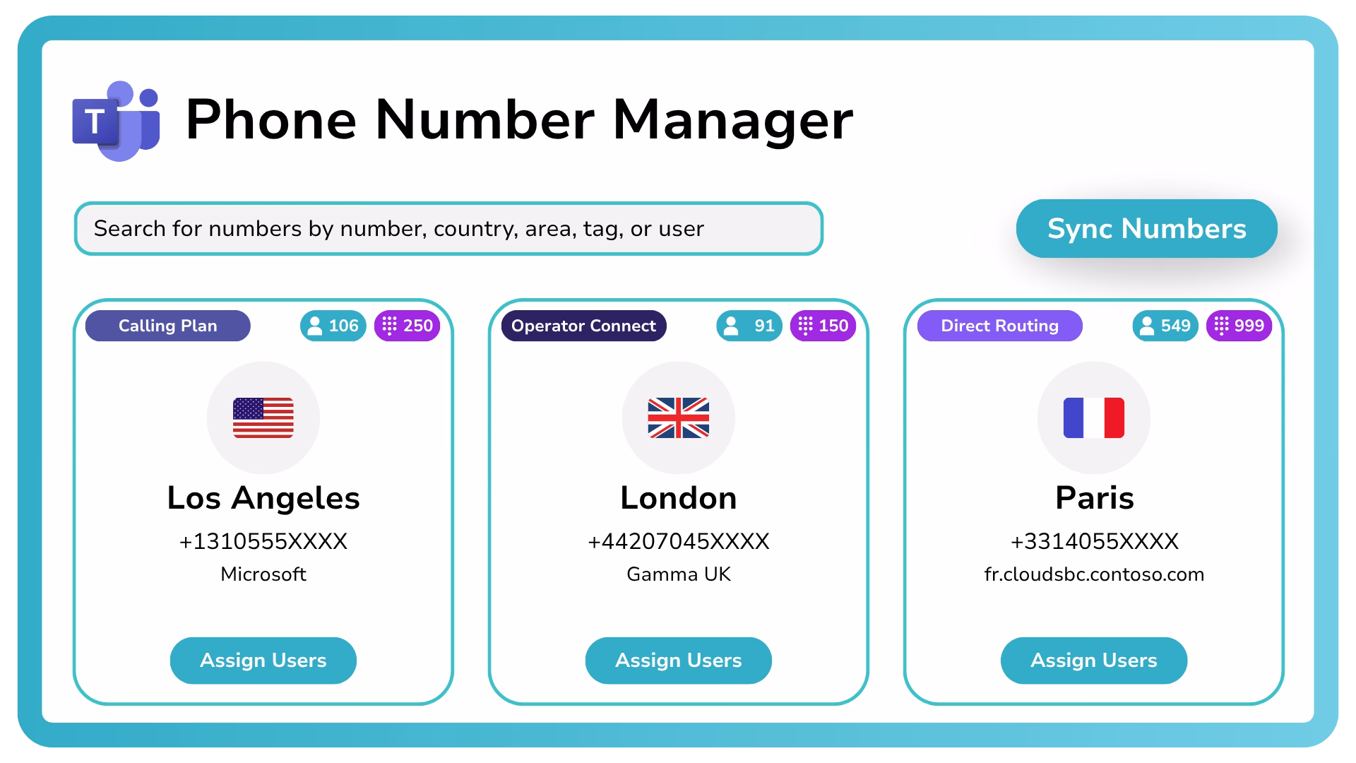 Callroute portal phone number management area