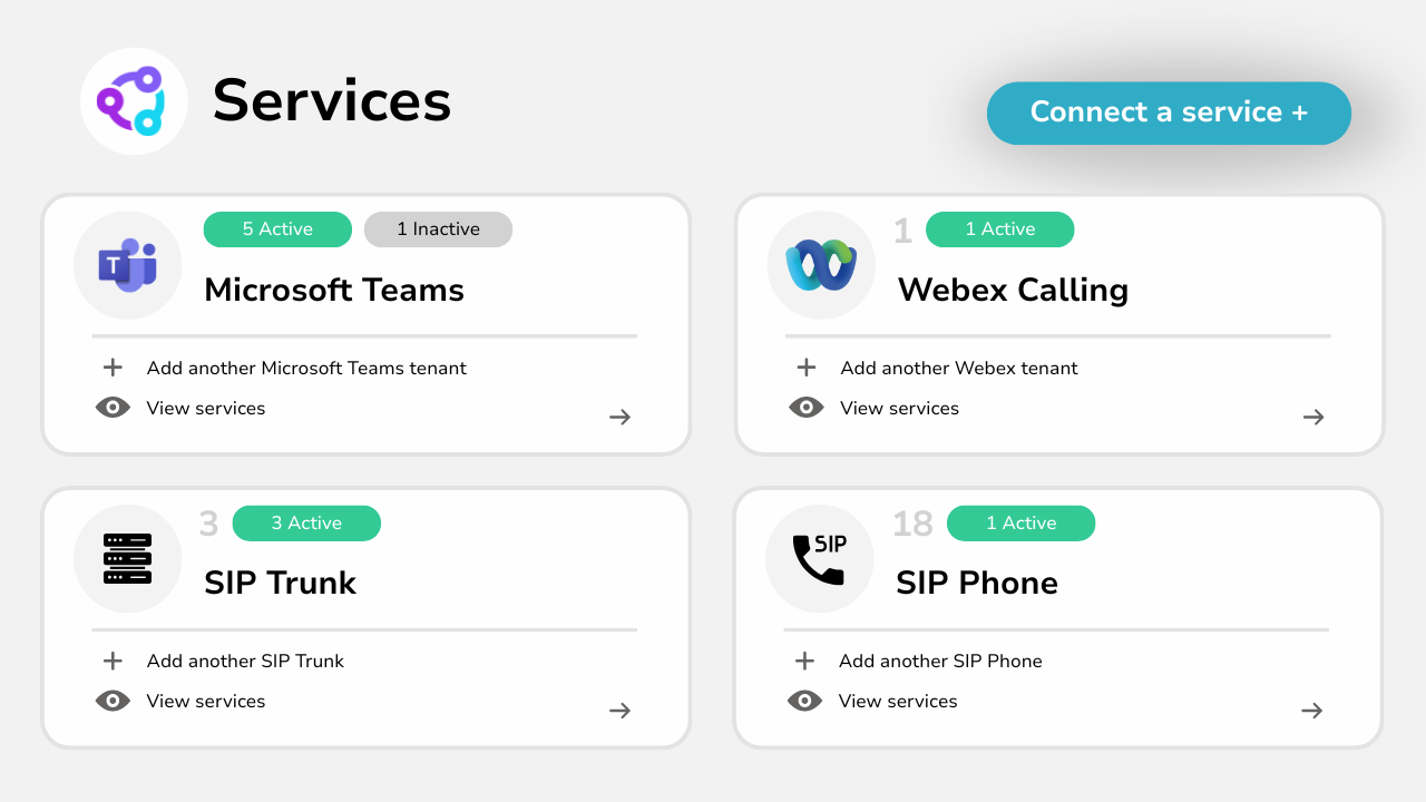 webex-hero Diagram showing Webex calling connected and activated.