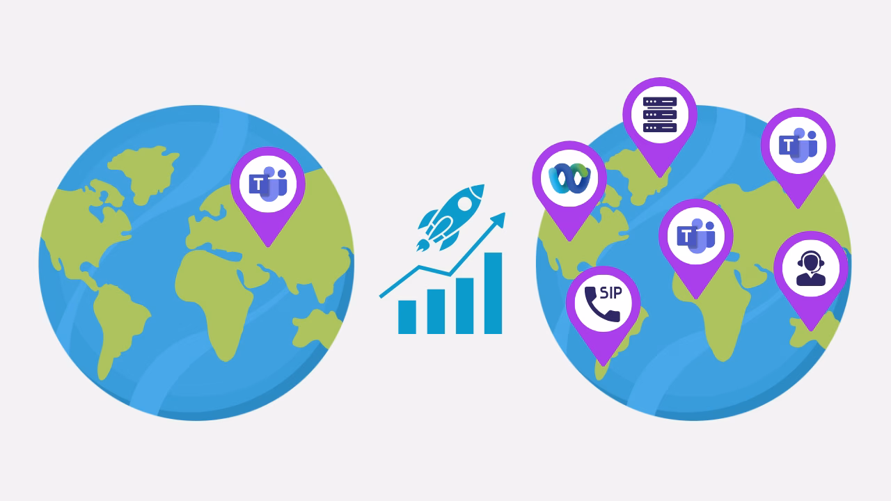 diagram showing how you can scale from an SMB to a large enterprise with Callroute