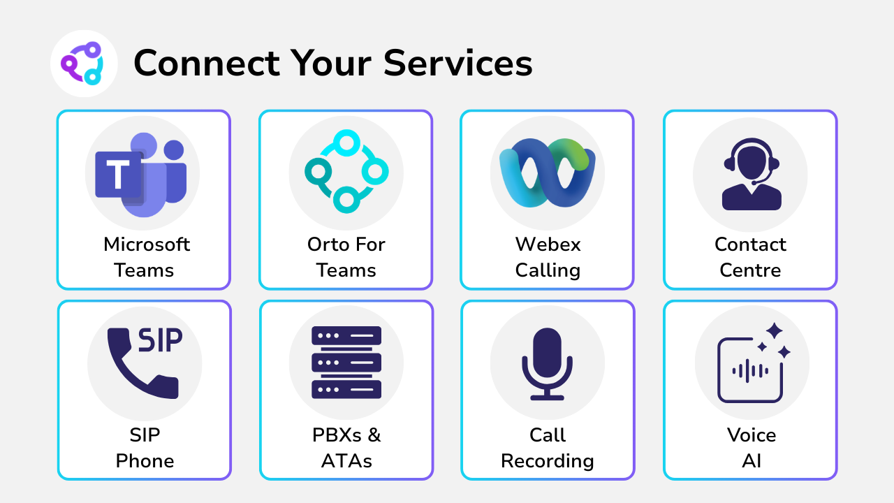Connect Your Services To Callroute Connect Your Services To Callroute