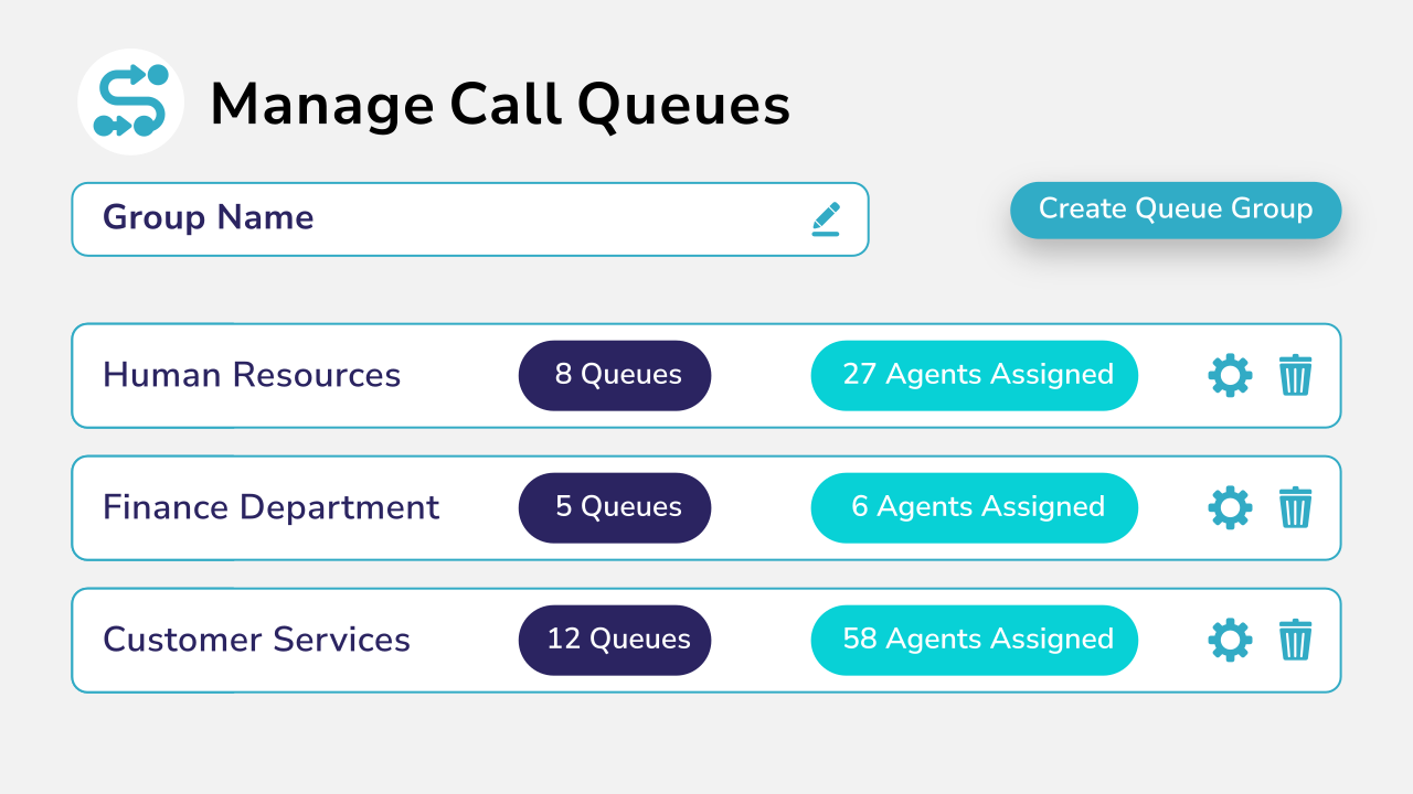 manage-call-queues Diagram showing call queue management creation and assignment information.