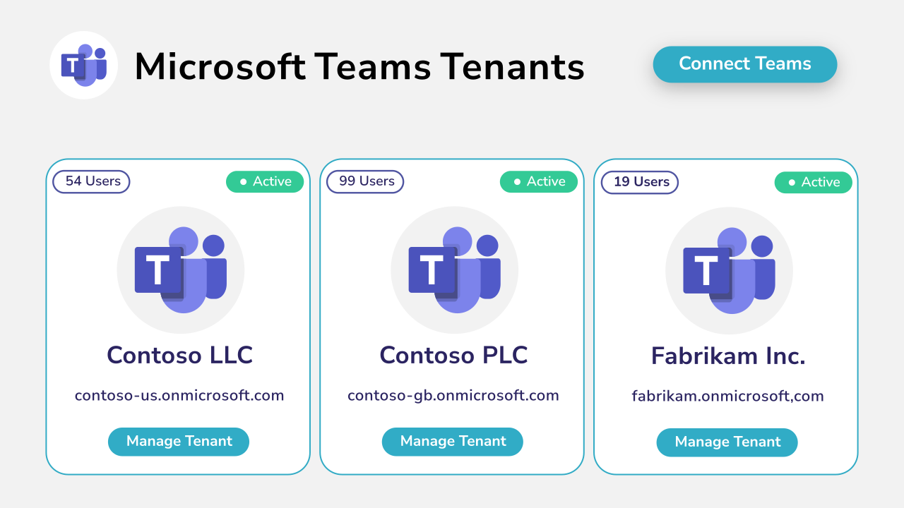 microsoft-teams-tenants Diagram showing Microsoft Teams tenant management.